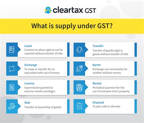 what is rfid tag in gst in hindi|Movement of Goods under Supply covered by e.